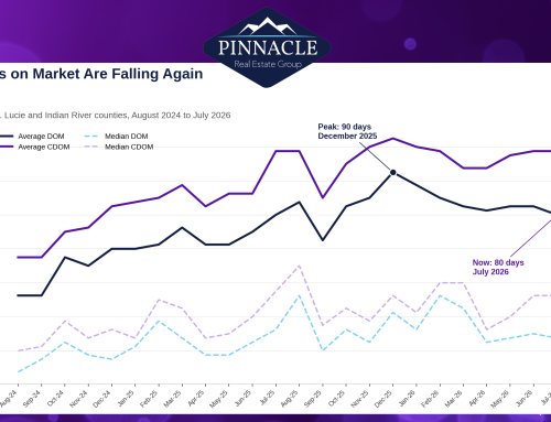 Is the Treasure Coast Housing Market Finally Turning a Corner